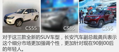 長安乘用車銷量突破百萬大關，前十月市場表現強勁