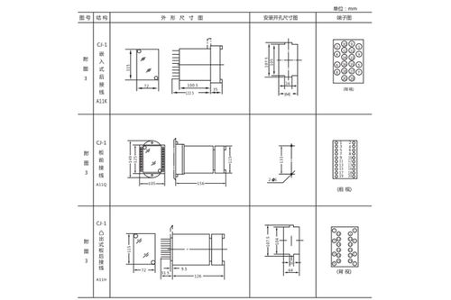 zsx-3水位信號裝置產(chǎn)品介紹與技術(shù)交流 聚焦上海上繼科技解決方案